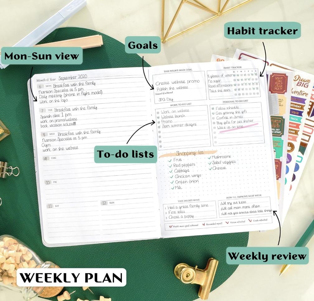 Image of a hardcover organizer notebook and productivity journal with undated pages. The journal provides a comprehensive framework for staying organized and focused on wellness goals, with included stickers for added motivation and customization.